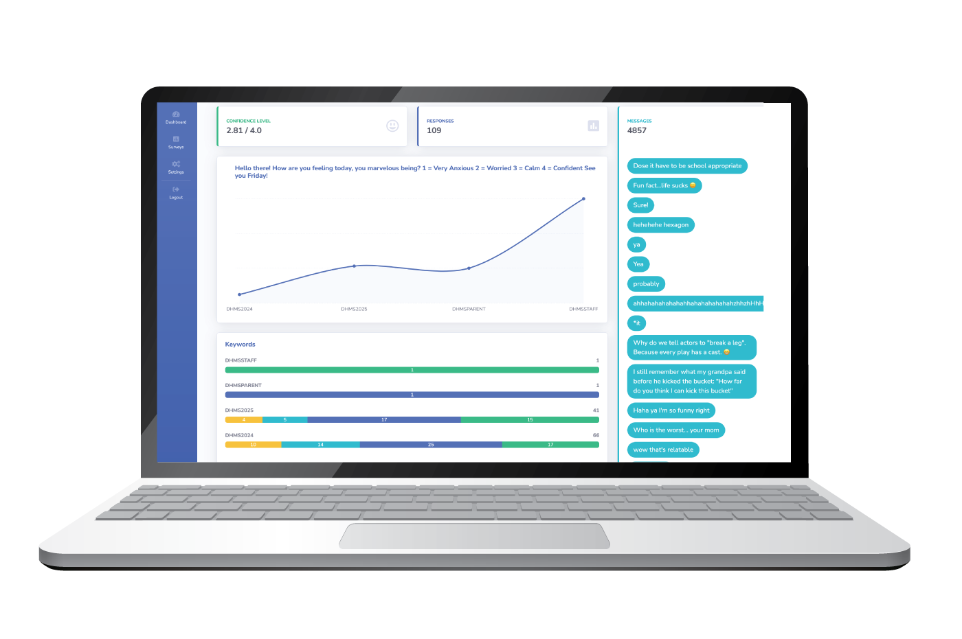 SchoolPulse Dashboard